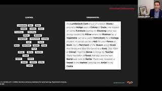 Your Brain On Storytelling