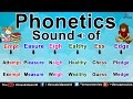 Phonetics Sound Of Empt, Easure, Eigh, Elthy, Ess, Edge