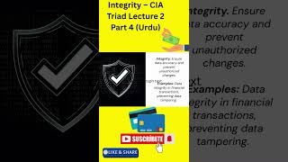 Integrity – CIA Triad | Cyber Security Lecture 2 Part 4 | Urdu/Hindi Tutorial