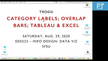 Category labels and bars overlap in Tableau & Excel