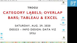 Category labels and bars overlap in Tableau & Excel Net Worth