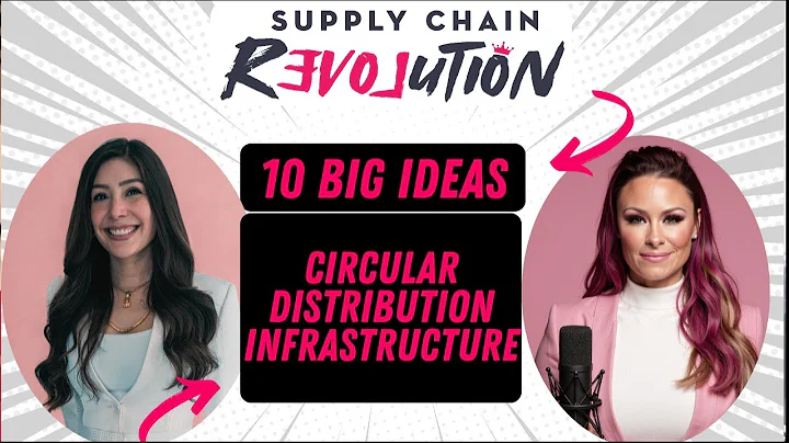 The Future of Supply Chains: Logistics Reimagined | 10 Big Ideas