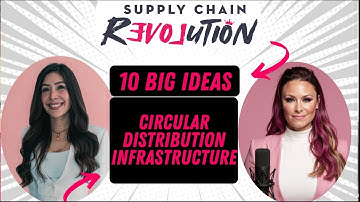 The Future of Supply Chains: Logistics Reimagined | 10 Big Ideas