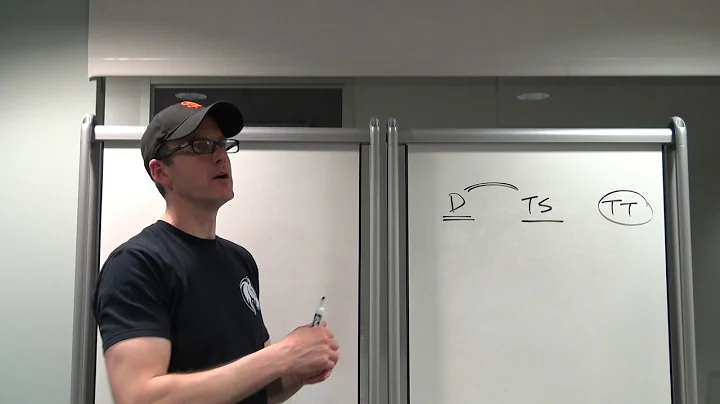 How to review the LSAT effectively