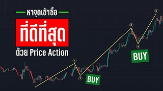 ทำกำไรได้ตลอดแค่อ่านตลาดให้ขาดด้วยเทคนิค Price Action สอนเทรด Indicator On Tradingview - ORC Crypto