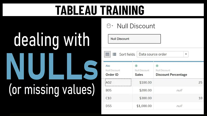 Dealing with NULLs (or missing values) in Tableau | Tableau Training | sqlbelle