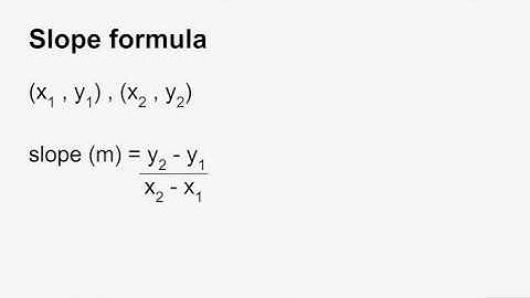 Algebra 2: Ch 3.1 and 3.2: Intro to Linear Functions and Properties of Linear Functions Graphs