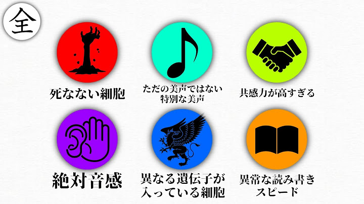 一部の人間しか持ちえない特殊能力を14分で解説【全解説】