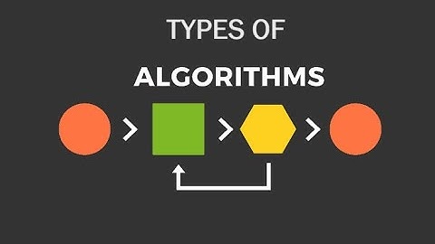 Types of Algorithms