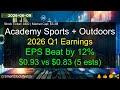 Academy Sports + Outdoors (ASO|$3.3B) - 2026 Q1 Earnings Analysis