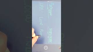 Full form of LAN ##techgyan_hub #shortsvideo #viralvideo