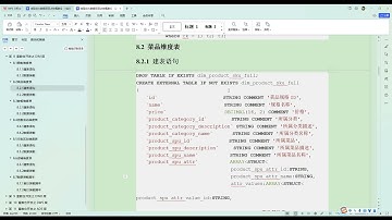 2024年快餐数仓 快餐点餐 离线数据仓库项目实战教程