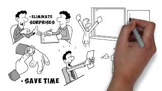 How Spatola CPA Helps You Grow: Expert Tax & Accounting Services for Small Businesses