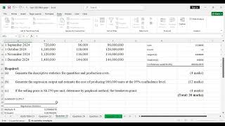 Business Data Analytics-CPA (April 2025)-Q 23-Regression,Descriptive and Break-even analysis.