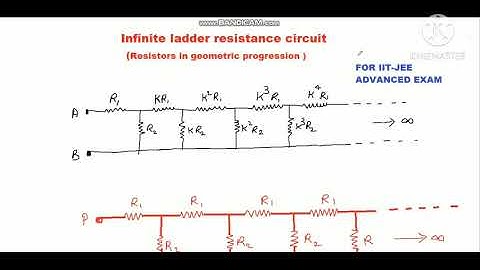 how to find net resistance of infinite ladder circuit having resistance in geometric progression