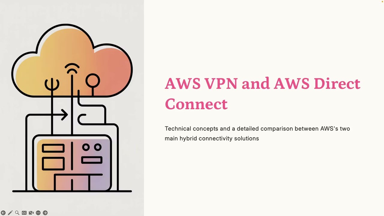 Top Network Expert Reveals Best AWS VPN Techniques