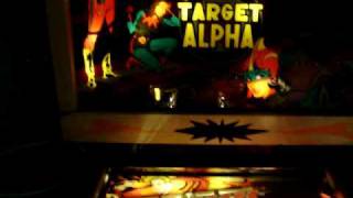 target alpha problems