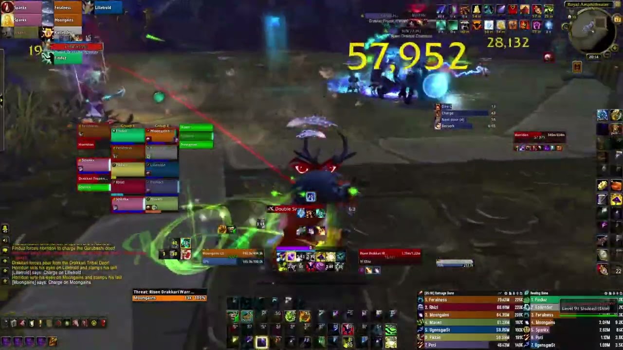 Lootgains VS Horridon Heroic