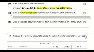 Video Chap 9, Q1 Inventory Part 1