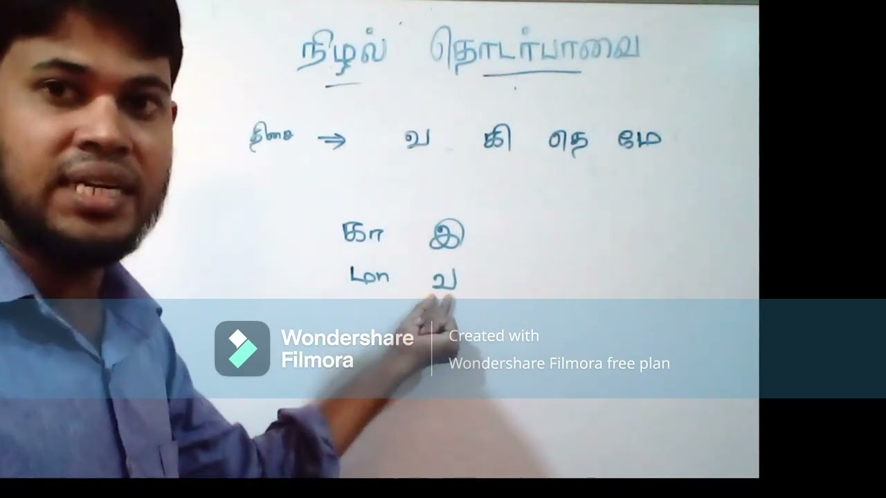 நிழல் தொடர்பான நுண்ணறிவு வினாக்கள் /IQ/Easy way/scholarship Exam Grade 2023