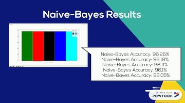 CS 484 final project
