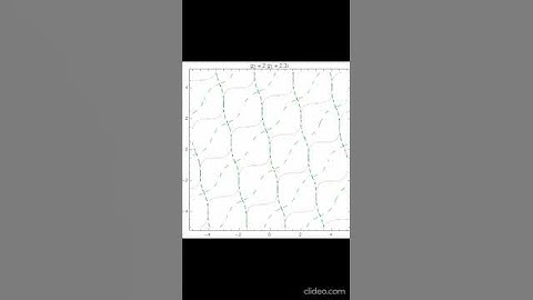 Weierstrass elliptic function lemniscate lattice to arbitrary lattice animation