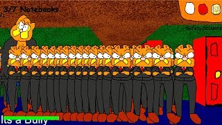 Clone Principal In Garfelfs Guide To A Great Lasagna