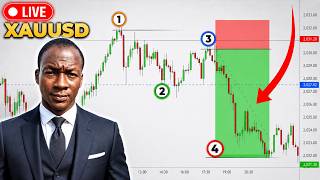 LIVE Gold Price Prediction: Next Big Move Hidden in the Charts