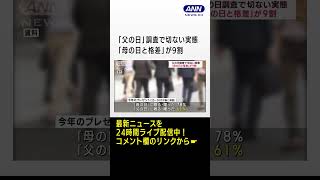 「父の日」調査で切ない実態…「母の日と格差」が9割　#shorts