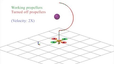 Emergency landing for a quadrotor in case of a propeller failure: A PID based approach