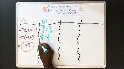 Multiplying & Dividing Real Numbers  - Math Video of Math Minutes Pro