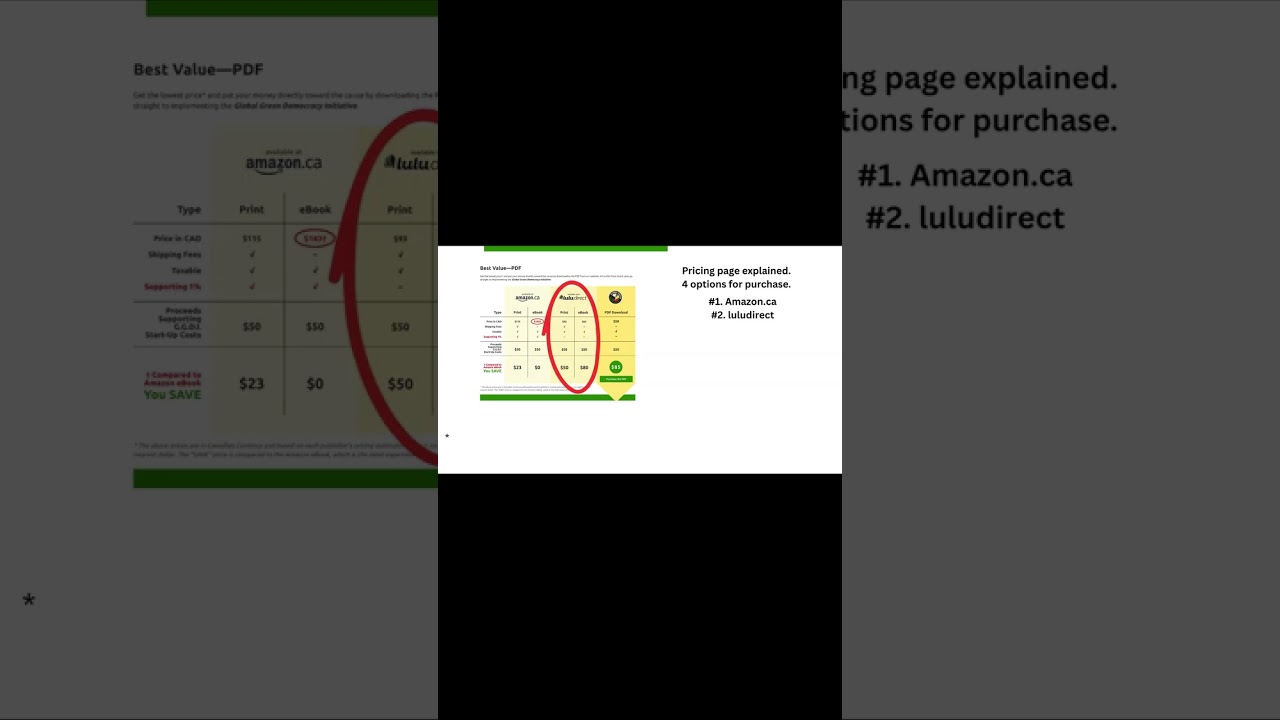 Predatory Capitalism vs. Fair Pricing 