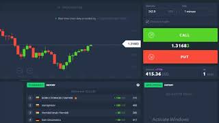 90% accurate binary option strategy