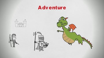 Meet John The Film Composer | MUSICAL STORYTELLING using Interval Theory