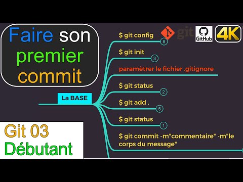 Git03-Faire son premier COMMIT avec GIT dans le TERMINAL de Visual Studio Code-Débutant