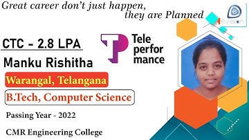 Congrats, Rishitha | Selected in Teleperfomance |2.8 LPA| COMPUTERS ENGINEER, Passing 2022 |Warangal