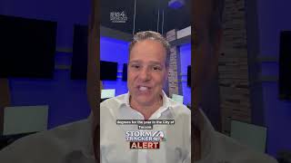 We are on Alert for heat related StormTracker 4 Alert Days on Friday and Saturday