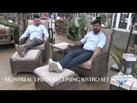 Blue Diamond Garden Centres YouTube