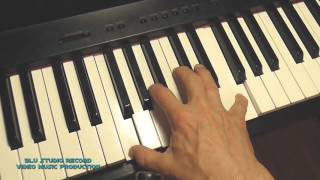 Tutorial Aqualung - Jethro Tull - How to play - Come suonarla chords