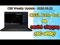Colombo Stock Market Weekly Update | CBSL Rate Cut Fuels Market Momentum  | 23 May 2025