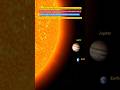 Sun vs Jupiter &amp; Earth — Size Comparison That Blows Your Mind