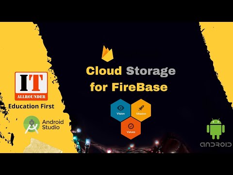 Firebase Storage Image Retrieval using Picasso Android Hindi / Urdu