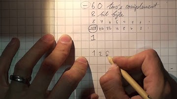 OCR AS Computing F451 Level Two