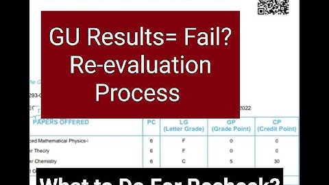 Fail GU Result II How to Resolve II How TO Apply For Re-Evaluation Of Exams Paper