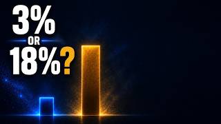 Famous How Much Bitcoin Should You Actually Hold in 2026? Net Worth