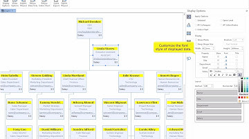 Getting Started with OrgCharting
