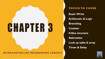 part 3 - Theory on PIC16F84 assembly language programming techniques