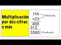 Multiplicación por dos cifras o más - Matemáticas