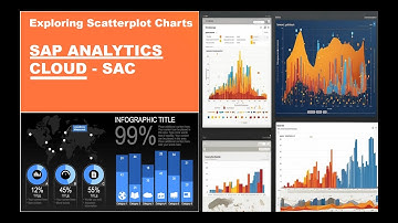 How to Create Scatterplot Chart in SAP Analytics Cloud - SAC