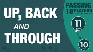 Technical Passing Practice - Up, Back And Through